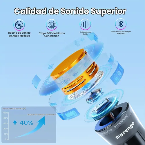 Vista 4 de Micrófonos inalámbricos, micrófono profesional UHF de metal dual para karaoke inalámbrico con receptor recargable (260 pies), conectar y usar