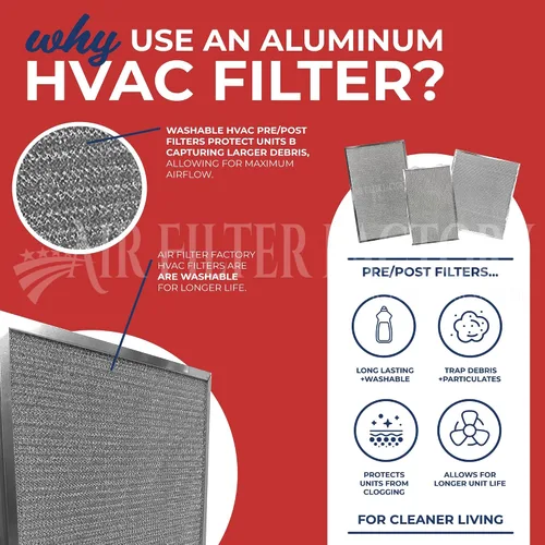 Vista 5 de Air Filter Factory Filtro de aluminio de repuesto para Honeywell 203369, F50F1057, F50E1349, F50E1331, F50E1067, F50A1116, F50F1040 fabricados
