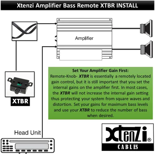 Vista 8 de Xtenzi Pomo remoto de repuesto compatible con amplificador de la serie Q de Image Dynamics