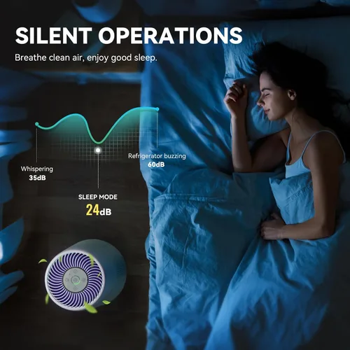 Vista 4 de Purificadores de aire para dormitorio, purificadores de aire HEPA H13 - Cubre hasta 1074 pies cuadrados - Modo de sueño ultrasilencioso de 24 dB