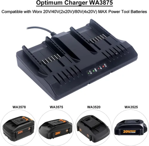 Vista 2 de Biswaye WA3875 20V Li-ion Cargador de doble puerto compatible con Worx 18V/20V PowerShare batería WA3578 WA3575 WA3525 WA3520 WA3512 WA3512.1 WA3742