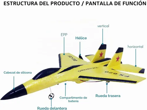 Vista 6 de GoolRC Avión FX620 RC, avión de control remoto de 2.4 GHz, avión RC de 2 canales, modelo de avión EPP planeador RC SU-35 con giroscopio de 3 ejes