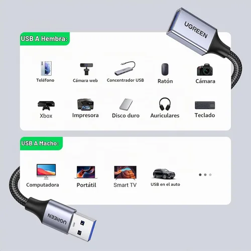 Vista 4 de UGREEN Paquete de 2 cables de extensión USB (1.5 pies + 1.5 pies), cable extensor USB 3.0 de nailon trenzado, compatible con cámara web, cámara