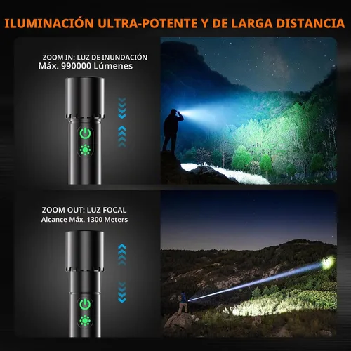 Vista 3 de Linterna LED recargable de alto lúmen, linterna súper brillante de 30W, linterna magnética de 2000 lúmenes con 9 modos, linterna de policía