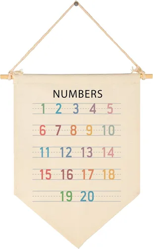 Vista 72 de Está Bien Cometer Errores - Banner de Educación en Salud Mental - Lona de Afirmaciones Positivas y Citas Decorativas para Maestros, Niños