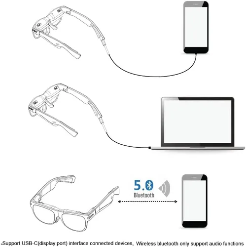 Vista 5 de Goolton G20D AR Glasses Augmented Reality Wearable Tech Headsets Smart Glasses for Movie Video Display,43FoV