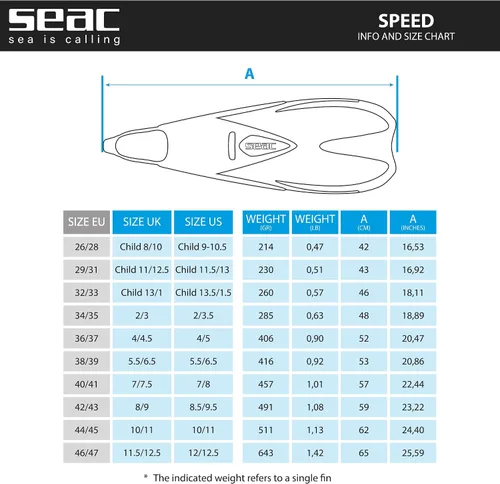 Vista 6 de SEAC Aletas de natación de snorkel de velocidad