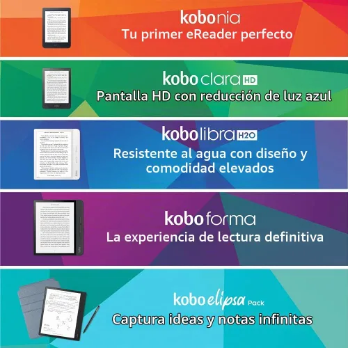 Vista 8 de Kobo Nia eReader Pantalla táctil sin reflejos de 6 pulgadas Brillo ajustable Delgado y ligero eBooks WiFi 8 GB de almacenamiento