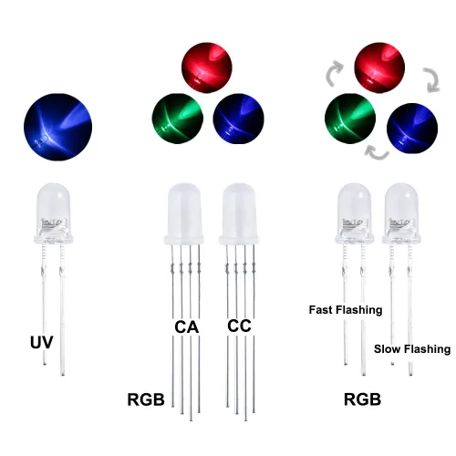 Vista 4 de Elegoo kit de led surtidos transparentes y difusos de 3mm y 5mm, US-EL-CP-010, 0.15watts