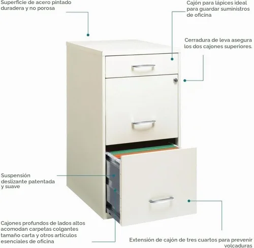 Vista 9 de Scranton & Co Archivador de metal con 3 cajones, 27.32 pulgadas de alto x 14.25 pulgadas de ancho x 18.00 pulgadas de profundidad, acabado blanco