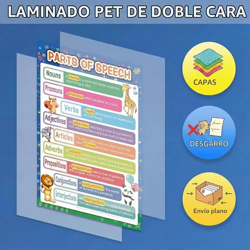 Vista 3 de Yisong - 10 carteles educativos preescolares con 100 puntos de pegamento