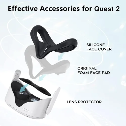 Vista 2 de COOWPS Funda de transporte rígida para MetaOculus Quest 2 accesorios compatible con la versión de batería Elite Strapdiseño kiwiBOBOBOVR Headstrap