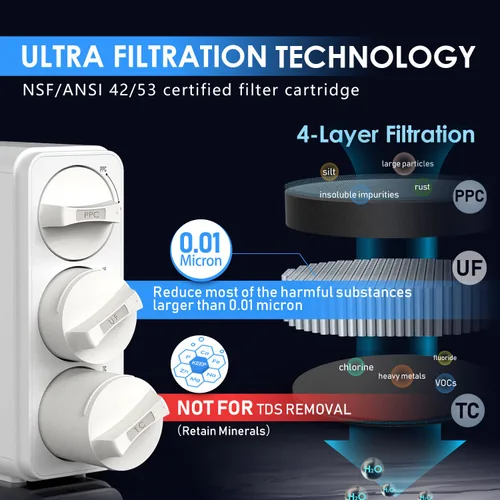 Vista 2 de Frizzlife GX99 Unidad de Purificación de Agua - Filtración Ultra de 0.01 Micrón, Diseño Integrado de Conducto de Agua, Girar para Reemplazar e
