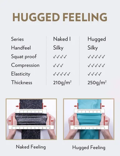 Vista 35 de CRZ YOGA Leggings de entrenamiento para mujer con sensación de desnudez cepillada de 25 pulgadas, pantalones de yoga de compresión de cintura alta