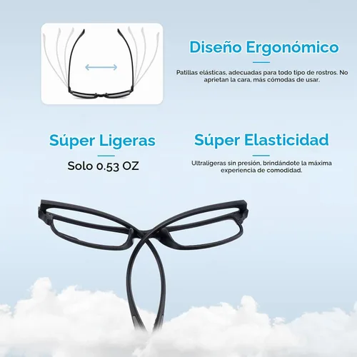 Vista 4 de CARA 2 Pack Progressive Reading Glasses, TR90 Multifocus Readers Rango estándar progresivo de 20 pies - Negro y azul