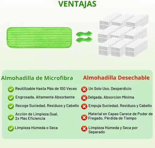 Vista 7 de Paquete de 4 almohadillas de microfibra para trapeadores Swiffer XL, reutilizables, para mopa húmeda y seca, compatibles con Swiffer Sweeper XL