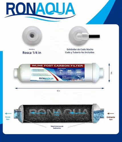Vista 3 de Filtro de membrana de pre/post de carbón activado de grado de coco en línea T33 para reducción de sabor y olor