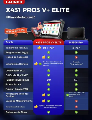 Vista 2 de Launch X431 PRO3 V+ Elite SmartlinkC Herramienta de escaneo bidireccional