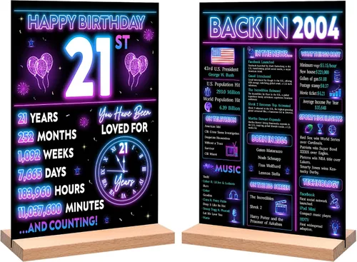 Vista 12 de Decoración de fiesta de cumpleaños número 10 para niño, póster de decoración de cumpleaños de neón en 2015, letrero de mesa acrílico, suministros