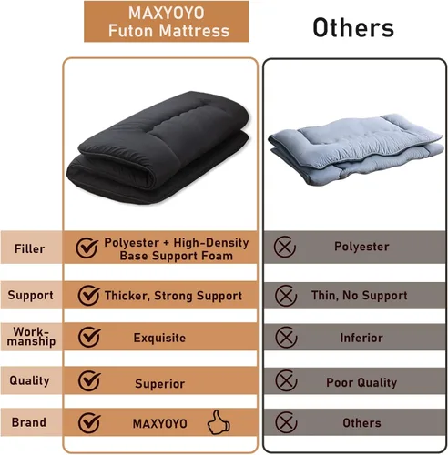 Vista 7 de MAXYOYO Colchón Japonés de Suelo Futón Colchón, Tapete de Tatami Engrosado de 4", Almohadilla para Dormir Plegable Enrollable para Niños y Niñas