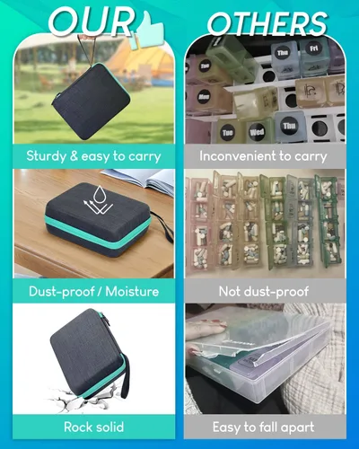 Vista 7 de Organizador de pastillas mensual 2 veces al día, con funda dura portátil, cortador de pastillas, caja de 31 días, palillo de apertura de plástico