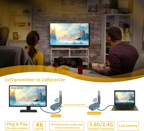 Vista 5 de Kit de transmisor y receptor HDMI inalámbrico 4K @30HZ, 2K @60HZ, 1080P @60HZ