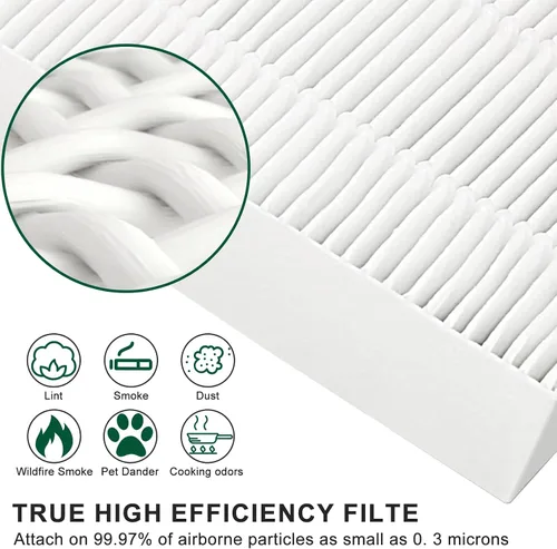 Vista 5 de Paquete de 4 filtros Febreze de repuesto para FRF102B – Compatible con filtro Honeywell U HRF201B – Compatible con Honeywell mesa y torre HHT270