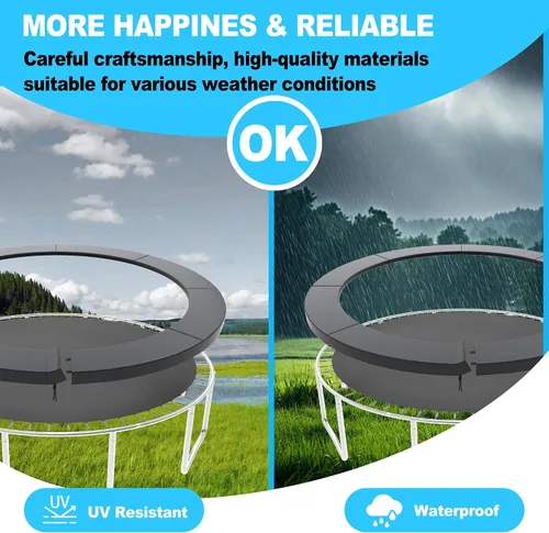 Vista 6 de Repuesto de almohadilla para cama elástica, 10/12/14/15/16 pies, cubierta de resorte para trampolín, sin agujero para poste impermeable, almohadilla