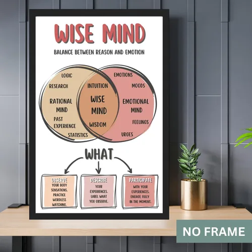 Vista 2 de Póster de mente sabia, salud mental para trabajador social, consejero escolar, decoración de oficina, terapeutas de regalos, arte de pared