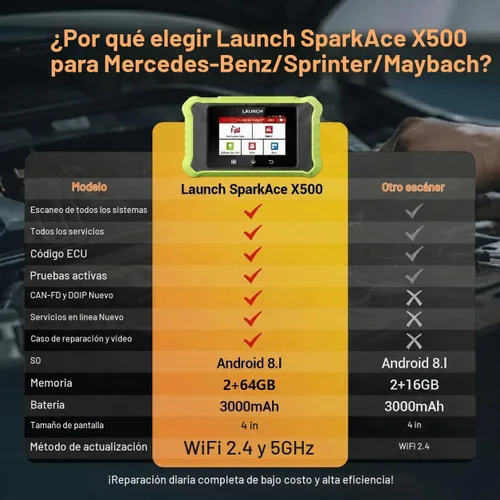 Vista 9 de Escáner LAUNCH Creader Elite X500 OBD2 2026 para Mercedes-Benz