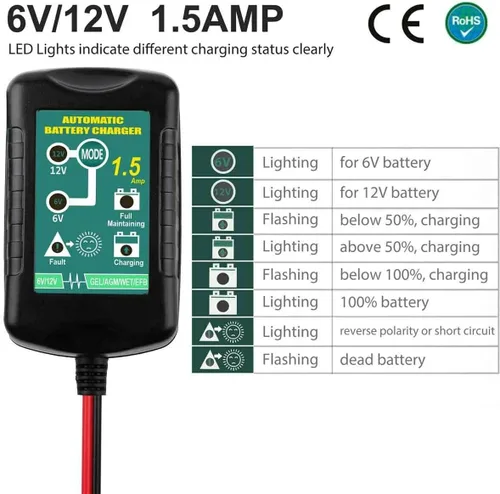 Vista 5 de Cargador de batería de coche inteligente de 1.5 A, cargador automotriz portátil de 6 V y 12 V, mantenedor de batería, cargador de goteo flotante