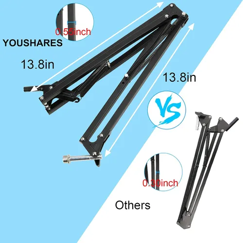Vista 3 de YOUSHARES Soporte de micrófono MV7 mejorado con parabrisas - Brazo resistente compatible con micrófono Shure MV7 y MV7X, soporte de brazo con filtro