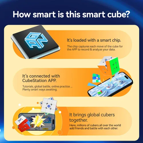 Vista 9 de GAN 356 i Carry E, Cubo de Velocidad Inteligente 3x3 Magnético Conectado Electrónico Bluetooth para Niños y Adultos con Temporizador, Seguimiento