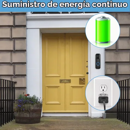 Vista 5 de Adaptador de corriente para Blink Video Doorbell de 1ª generación (repuesto de batería), no para timbre de batería Blink 2K+, timbre de video Blink