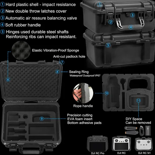 Vista 3 de Lekufee Funda de transporte impermeable para Mavic 3 Pro/Classic/Combo - DJI RC Pro/RC 2/N1/N2/Gafas 2/3/Integra/Motion 2/3 y accesorios (solo funda)