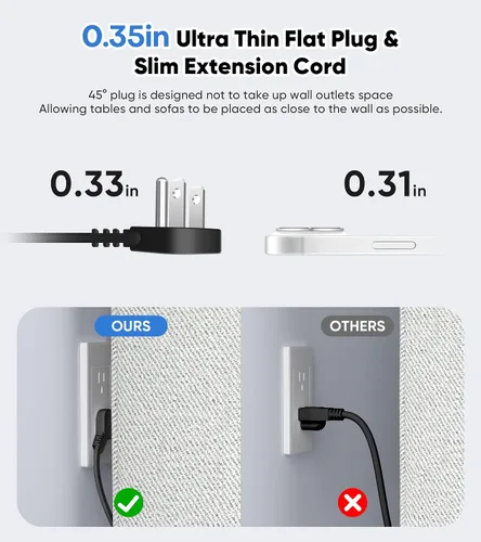 Vista 5 de Regleta de alimentación empotrada de 45W, protector de sobretensiones de montaje empotrado (1200J) con 6 tomas de CA y 8 puertos USB (4 USB-C)