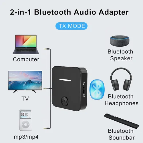 Vista 3 de Transmisor y receptor Bluetooth 5.4, adaptador de audio inalámbrico 2 en 1 con micrófono integrado para automóvil, TV, estéreo doméstico, barra