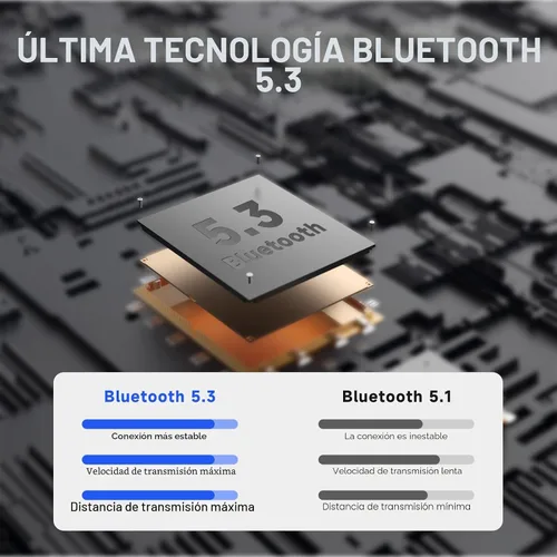 Vista 4 de 1 Hora Auriculares inalámbricos, auriculares Bluetooth 5.3 con funda