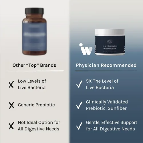 Vista 4 de InfiniWell Probiótico Akkermansia para la salud digestiva, apoya la longevidad saludable, la inmunidad y un microbioma intestinal equilibrado