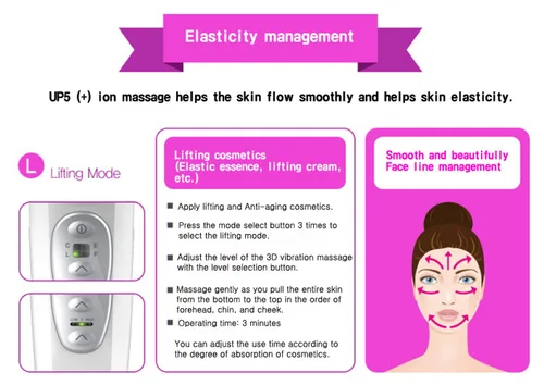 Vista 6 de Dispositivo de masajeador facial facial para el cuidado de la piel total Solución de belleza Vibración de iones galvánicos 5 en 1 Limpieza