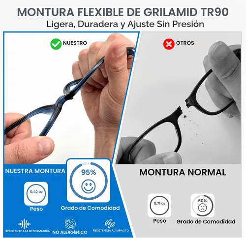 Vista 5 de SKYOAK Gafas de lectura progresivas deportivas extremadamente cómodas para hombre, 1.25x