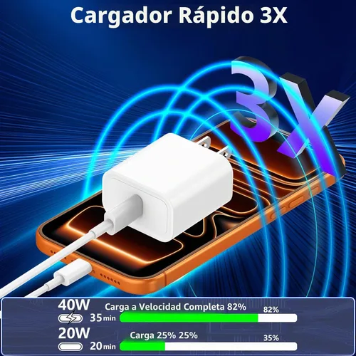 Vista 3 de Cargador para iPhone 18 Pro Max de carga rápida, cargador USB C dinámico de 1Paquete