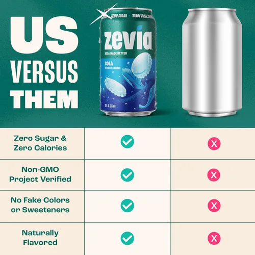 Vista 4 de Zevia Soda sin calorías, paquete variado nostálgico, 12 onzas líquidas (paquete de 20)