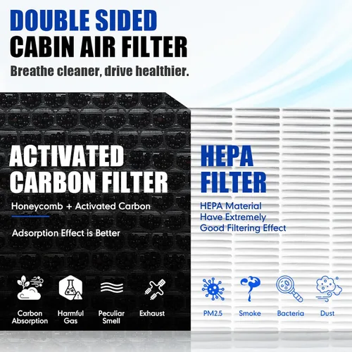 Vista 5 de 1 filtro de aire de cabina HEPA de repuesto 6040C compatible con Dodge Durango 2011-2026, Jeep Grand Cherokee 2011-2021, Jeep Grand Cherokee WK 2022