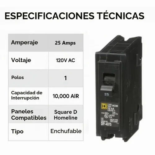 Vista 2 de Kit de disyuntor de un solo polo cuadrado D HOM125 de 25