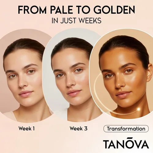 Vista 2 de Tanova Píldoras Bronceadoras – Apoya un Brillo Dorado Natural, Resistencia de la Piel y Anti-Envejecimiento Contra el Estrés Oxidativo Inducido por