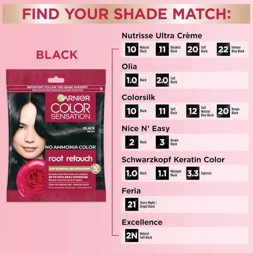 Vista 13 de Garnier Color Sensation Root Retouch - Tinte permanente para el cabello para raíces con cobertura 100% de las canas y sin amoníaco, tinte para Negro