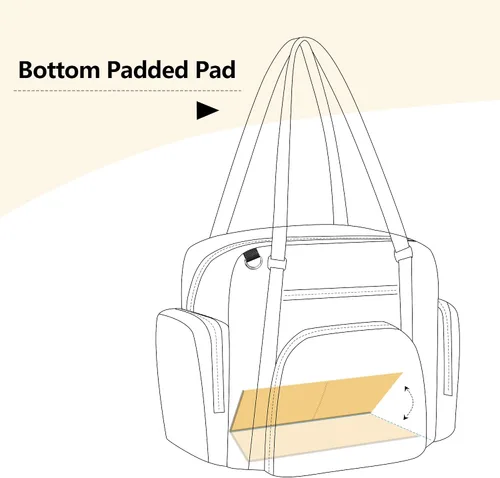Vista 5 de LoDrid Bolsa de utilidad para profesores para trabajo escolar