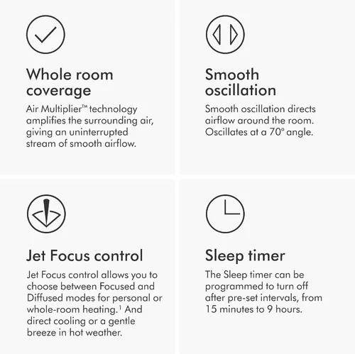 Vista 5 de Ventilador y calentador Dyson Hot+Cool™ AM09 Jet Focus
