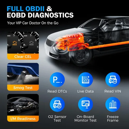 Vista 5 de LAUNCH CR529 - Herramienta de diagnóstico con escáner OBD2, escáner OBD2 completo para automóviles, lector de códigos de luz de motor, actualización